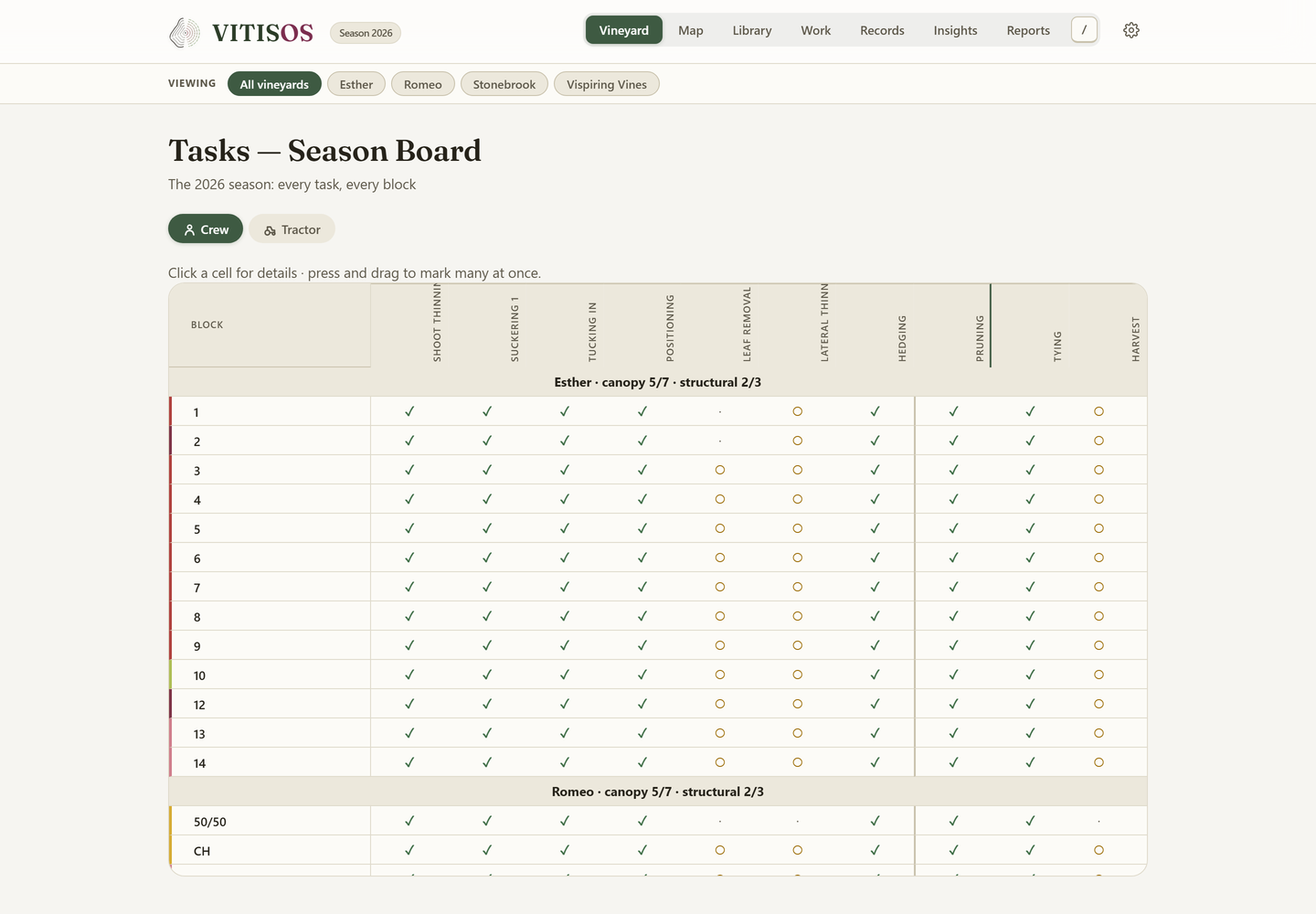 VITISOS Board: every task for every block, ticked as the season moves