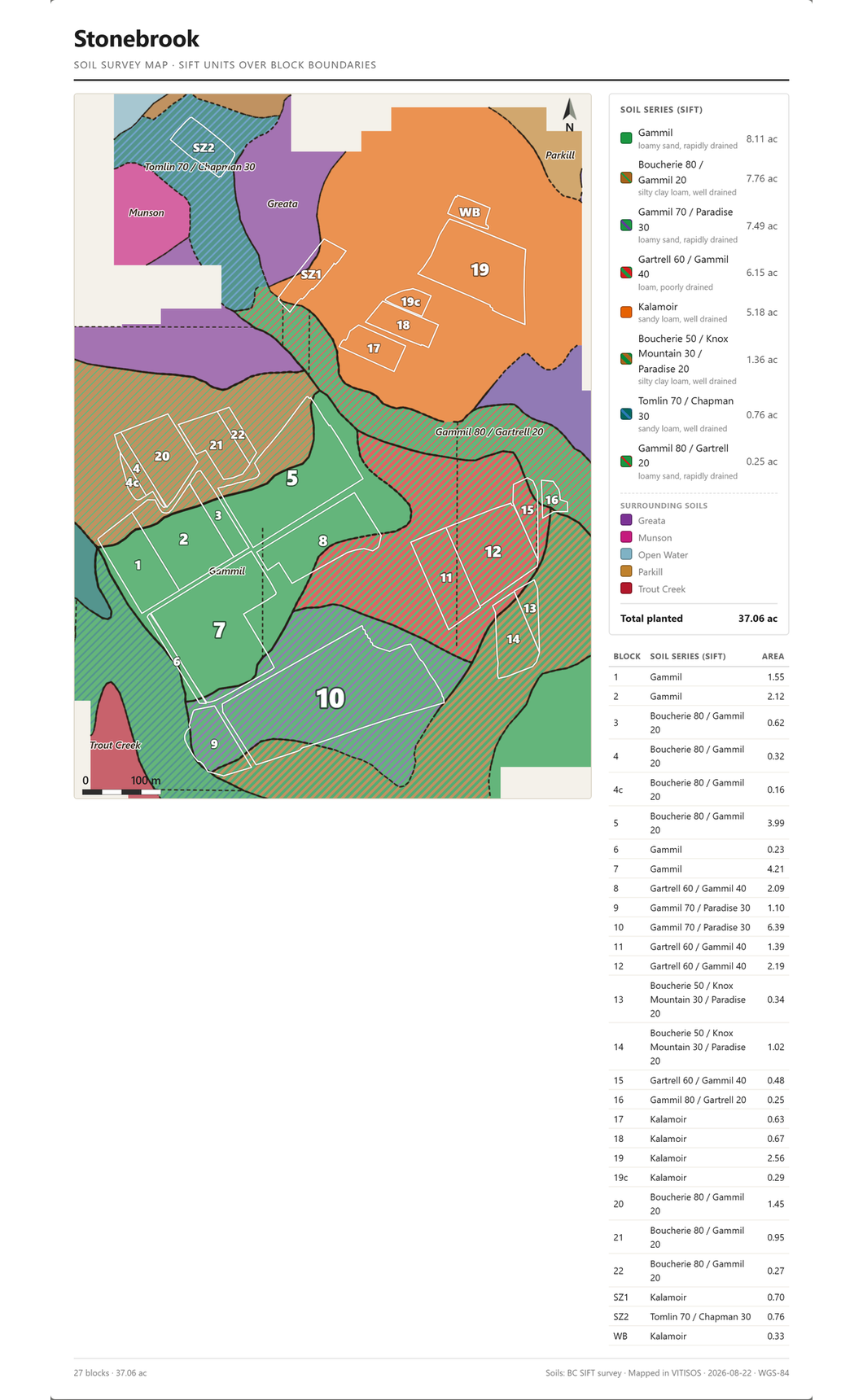 VITISOS soil map showing official soil survey data crossing vineyard blocks